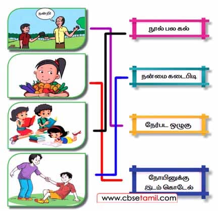 Class 2 Tamil Solution - Lesson 9 - பொருத்துக
