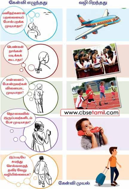 Class 2 Tamil Solution - Lesson 15 ஆத்திச்சூடி - கேள்வி முயல்