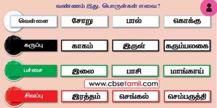 Class 2 Tamil Solution - Lesson 5 வண்ணம் தொட்டு - வண்ணம் இது. பொருள்கள் எவை
