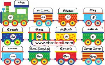 Class 2 Tamil Solution - Lesson 9.2 - அகரவரிசைப்படுத்துக