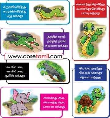 Class 2 Tamil Solution - Lesson 9.2 - எங்கே வந்தார்கள்?