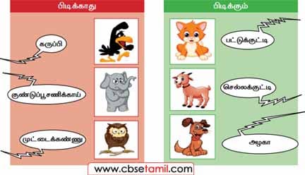 Class 2 Tamil Solution - Lesson 4 - இவர்களை இப்படி அழைத்தால்