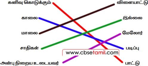 Class 2 Tamil Solution - Lesson 14 பாடலில் உள்ளபடி பொருத்துக