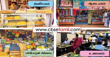 Class 2 Tamil Solution - Lesson 3 - பொருத்தமான பெயரை உரிய கடையில் எழுதுக