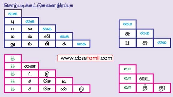 Class 2 Tamil Solution - Lesson 9.1 - சொற்படிக்கட்டுகளை நிரப்புக