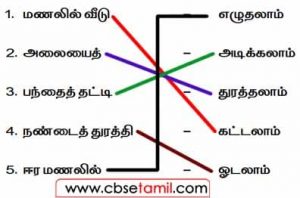 Class 2 Tamil Chapter 20 பொருத்துக