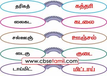 Class 2 Tamil Solution - Lesson 16 பலமுறை சொல்லிப்பார். கிடைக்கும் சொல்லை எழுதுக.