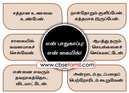 Class 2 Tamil Chapter 20 என் பாதுகாப்பு! என் கையில்!