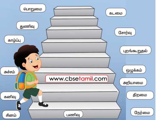 Class 3 Tamil Solution - Lesson 12 உனக்குச் சரியானவற்றை எடுத்துக்கொண்டு உயர்ந்து செல்