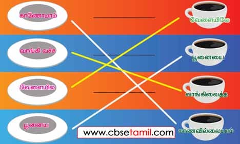 Class 3 Tamil Solution - Lesson 4 கோப்பைகளை அவற்றின் சரியான தட்டுகளோடு பொருத்துக: