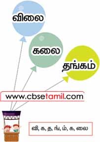 Class 3 Tamil Solution - Lesson 16 சொல் விளையாட்டு