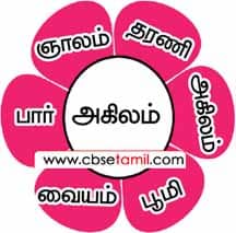 Class 3 Tamil Solution - Lesson 17 ஒரு சொல் பல பொருள் அறிக