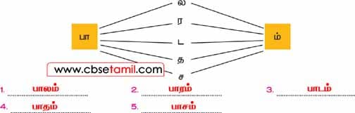 Class 3 Tamil Solution - Lesson 11 சொல் விளையாட்டு