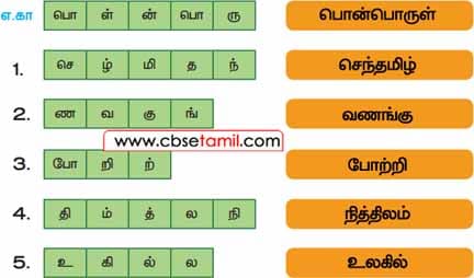 Class 3 Tamil Solution - Lesson 1 கலைந்துள்ள எழுத்துகளை வரிசைப்படுத்திச் சொல்லை உருவாக்குக.