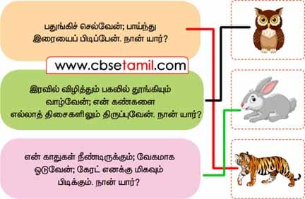 Class 3 Tamil Solution - Lesson 3 புதிருக்குப் பொருத்தமான படத்தைப் பொருத்துக