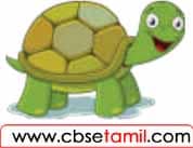 Class 3 Tamil Solution - Lesson 3 எந்த விலங்கிற்கு, எந்தப் பணி?