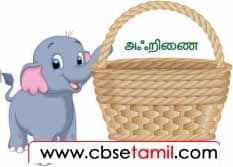 Class 3 Tamil Solution - Lesson 20 எது உயர்திணை? எது அஃறிணை பிரித்தறிவோமா?