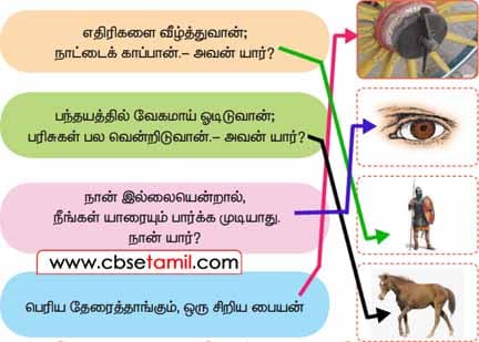 Class 3 Tamil Solution - Lesson 20 புதிருக்குப் பொருத்தமான படத்தை பொருத்துக