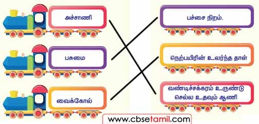 Class 3 Tamil Solution - Lesson 9 இணைக்கலாமா?