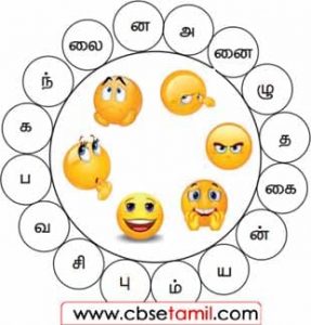 Class 3 Tamil Solution - Lesson 9 படக்குறியீடுகளைக் கொண்டு சொற்களைக் கண்டுபிடிக்கலாமா?