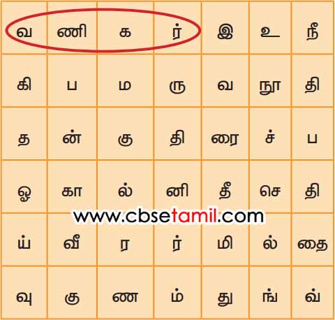 Class 3rd Book Back Answer - veembal vantha vilaivu Kaatathil ull Sorgalai kandupiduthu vatttam iduvom
