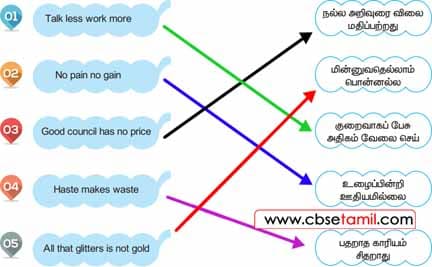 Class 4 Tamil Solution - Lesson 5 இணைத்து மகிழ்வோம் 