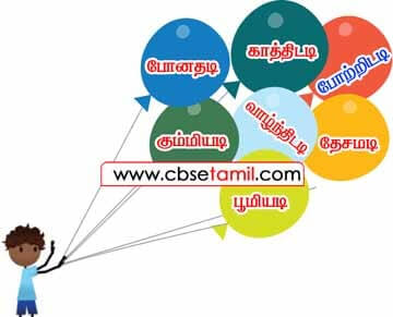 Class 4 Tamil Solution - Lesson 22 பாடலில் இடம்பெற்றுள்ள ஒத்த ஓசைச் சொற்களை எழுதுக.