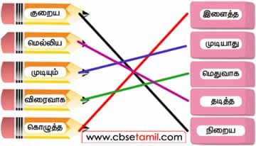 Class 4 Tamil Solution - Lesson 27 எதிர்ச்சொல்லுடன் இணைப்போமா?