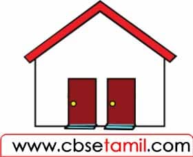 Class 4 Tamil Solution - Lesson 11 படத்தைப் பார்த்து விடுகதைகள் உருவாக்குக.