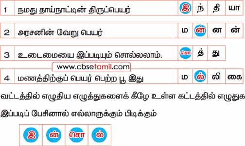 Class 4 Tamil Solution - Lesson 13 குறிப்புகளைக் கொண்டு கட்டத்தை நிரப்புக