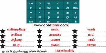 Class 4 Tamil Solution - Lesson 14 கட்டத்திலுள்ள எழுத்துகளைக் கொண்டு புதிய சொற்களை உருவாக்குக.
