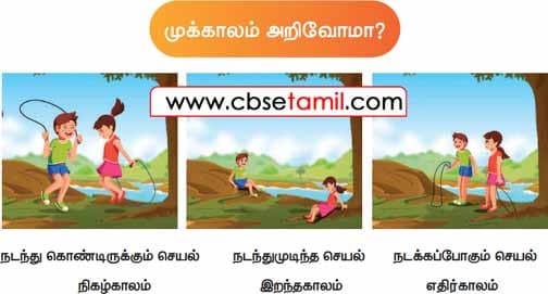 Class 4 Tamil Solution - Lesson 15 முக்காலம் அறிவோமா?