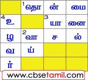 Class 4 Tamil Solution - Lesson 12 குறிப்புகளைக் கொண்டு கட்டத்திலிருந்து விடை காண்போமா?