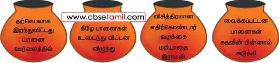 Class 4 Tamil Solution - Lesson 12 சொற்களை முறைப்படுத்திச் சரியான தொடரமைத்து எழுதுக.