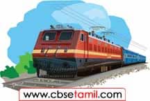 Class 5 Tamil Solution - Lesson 5.4 பொருத்துக