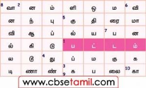 Class 5 Tamil Solution - Lesson 4.4 குறிப்புகளைப் படித்து, விடை கண்டறிக