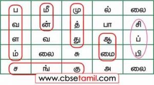 Class 5 Tamil Solution - Lesson 3.4 கடல் வளங்களைக் கண்டுபிடிப்போம்