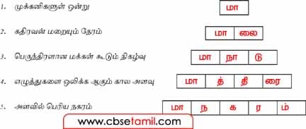 Class 7 Tamil Chapter 4.5 குறிப்புகளைக் கொண்டு ‘மா’ என்னும் எழுத்தில் தொடங்கும் சொற்களைக் கண்டறிந்து கட்டங்களை நிரப்புக.