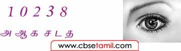 Class 7 Tamil Chapter 6.6 பாடப்பகுதியிலிருந்து படங்களுக்குப் பொருத்தமான திருக்குறளை எழுதுக.