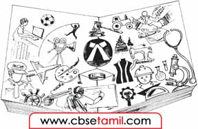 Class 11 Tamil Chapter 4.6 எண்ணங்களை எழுத்தாக்குக.