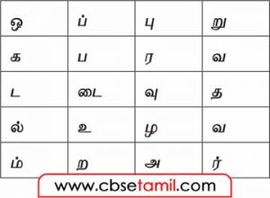 Class 9 Tamil Chapter 6.6 "‘திருக்குறள்" - கோடிட்ட இடங்களுக்கான விடையைக் கட்டத்துள் கண்டறிந்து வட்டமிடுக.