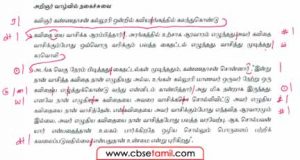 Class 11 Tamil Chapter 8.6 அச்சுத் திருத்தக் குறியீடுகளை பயன்படுத்தும் முறை