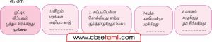 Class 12 Tamil Chapter 5.6  ஈற்றடி எழுதித் துளிப்பாவை நிறைவு செய்க.
