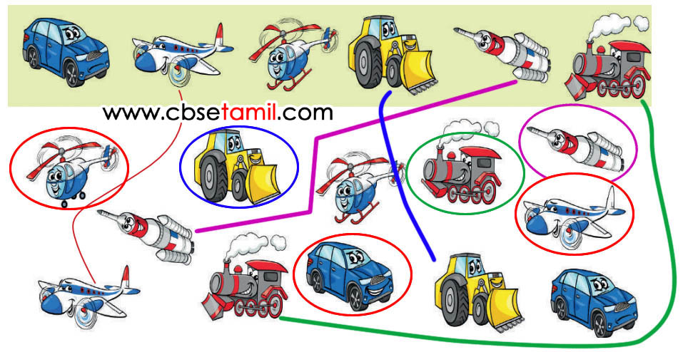 Class 2nd Book Back Answer - Oodi Villaiyadu Paapa - Ondrupattathai Inaiitthu Verubattathai vattam iduvom
