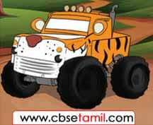 Class 2nd Book Back Answer - Oodi Villaiyadu Paapa - Yentha Vaganam Yentha Vilanguku Vuriyathu - c