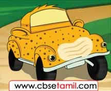 Class 2nd Book Back Answer - Oodi Villaiyadu Paapa - Yentha Vaganam Yentha Vilanguku Vuriyathu - f