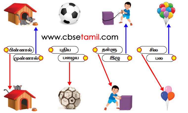 Class 2nd Book Back Answer - andrum indrum - Sollai Poruthamana Padathodu Inaipen