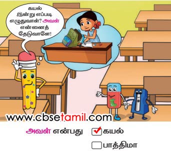 Class 2nd Book Back Answer - vittu sellathay - Kandupidithu vattam Iduvom