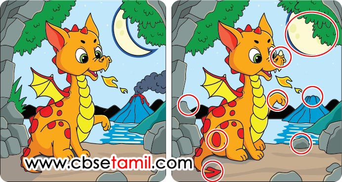 Class 2nd Book Back Answer - vittu sellathay - Verubadugalai Kandupidithu vattam Iduvom