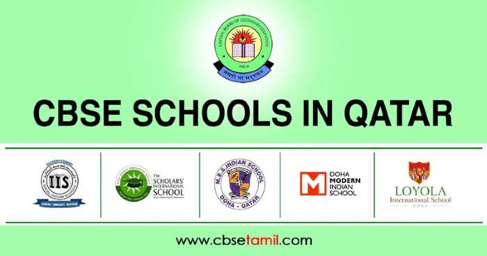 List of CBSE Schools in Doha Qatar